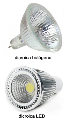 dicroicas led y halogena