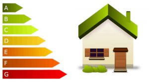Cambio en el etiquetado energético de los electrodomésticos